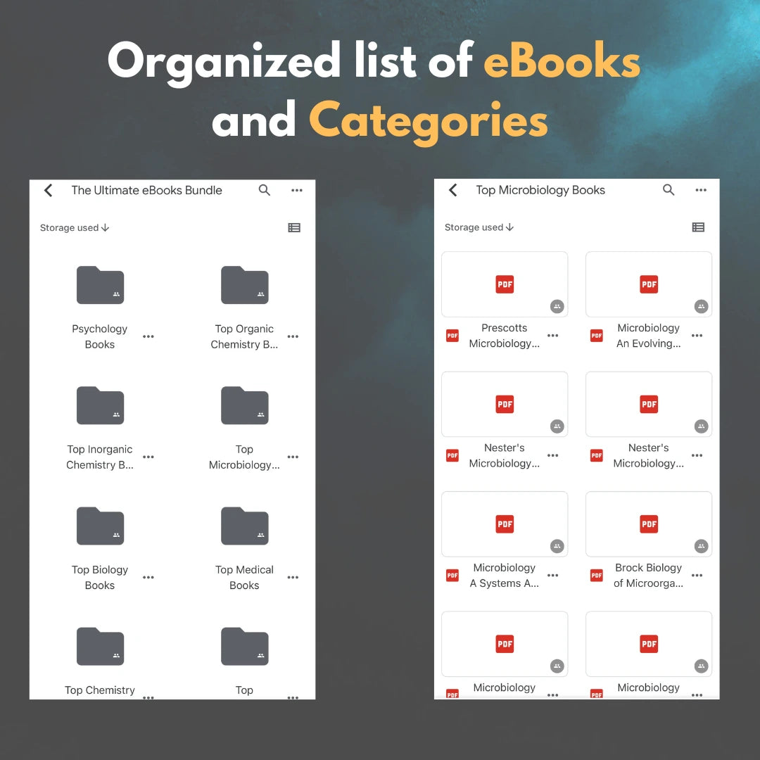 The Ultimate eBook Bundle (1000+ eBooks)